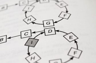 Demystifying the Tokenization Process: A Step-by-Step Breakdown